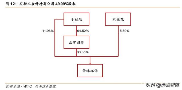 安庆复合橡胶板厢式压滤机