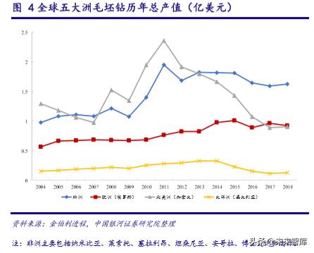 加拿矿山机械展