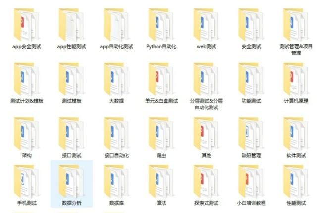 测试工程师2021年发展计划