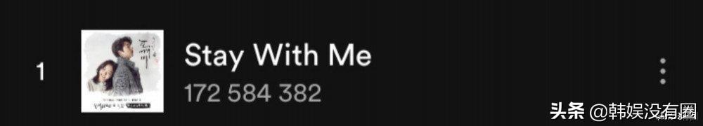 lisa soloר��(Spotifyʷ�ϲ������ĺ���SOLO��TOP 5��Lisa����������ڶ�)