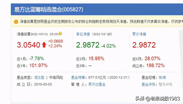 防守型基金「保守型基金」