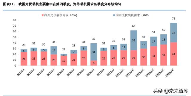 油电两用制砂机1416