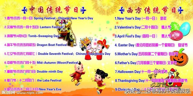西方的节日西方的节日英语