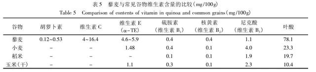 谷子是什么