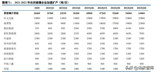 油电两用制砂机1416