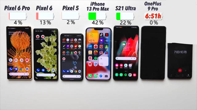 iPhone13ProMax，最后一次恭喜你了