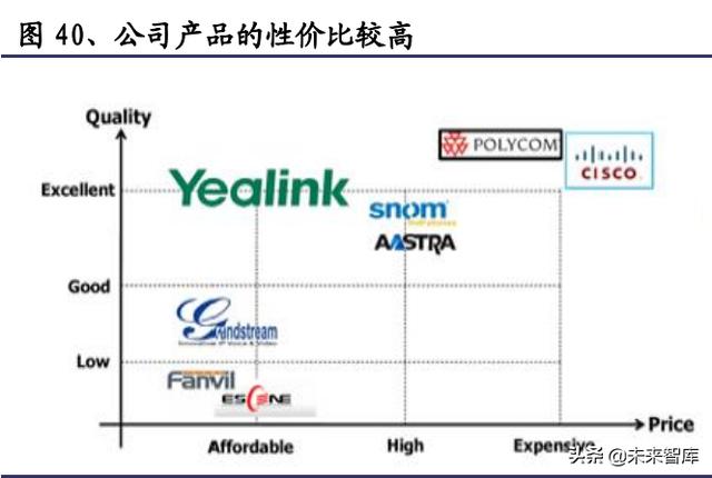 通信行业研究与投资策略：把握5G应用，拥抱双碳变革