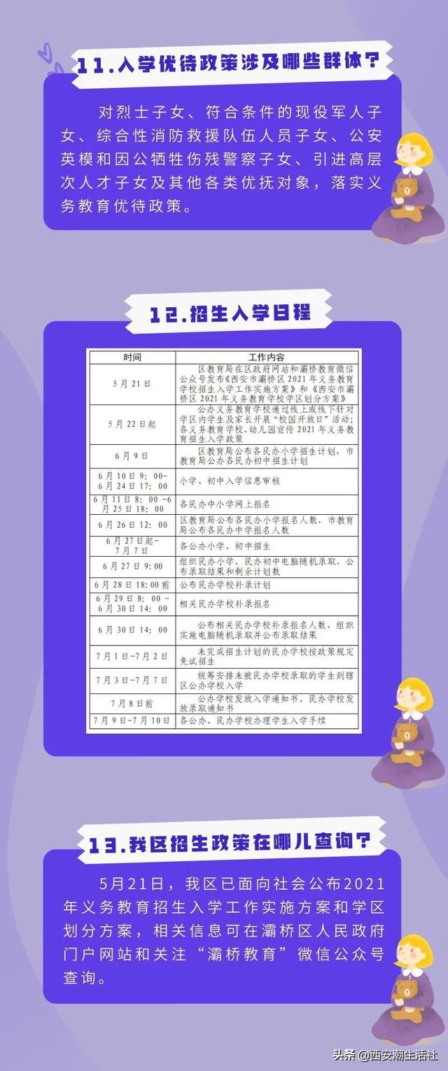 你关心的“幼升小”政策都在这里 幼升小 第5张