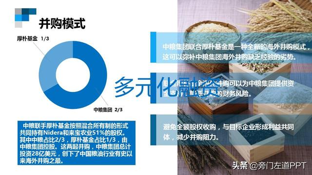 不会做策划案PPT?看看大神如何一步步做的!附源文件!