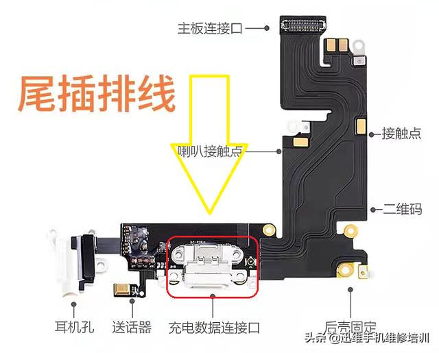 手机关机可以充电开机充不上电，知道其中奥秘 快速解决省钱更管用-第6张图片-9158手机教程网