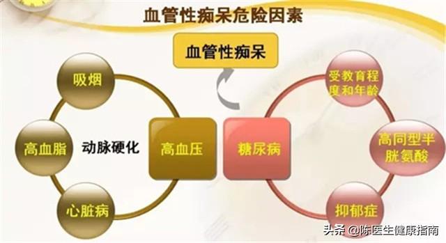 维生素B12不仅补气血还能养眼睛？中老年怎么样正确补维生素B12？