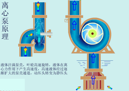 宜兴过滤机蝶阀开关