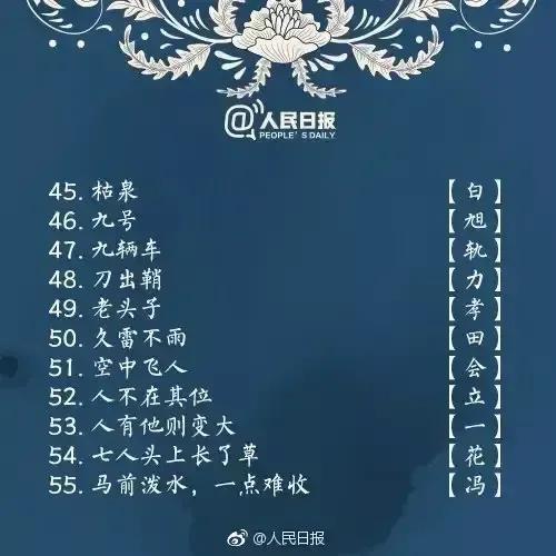 那些人民日报推荐的字谜游戏，替孩子收藏吧