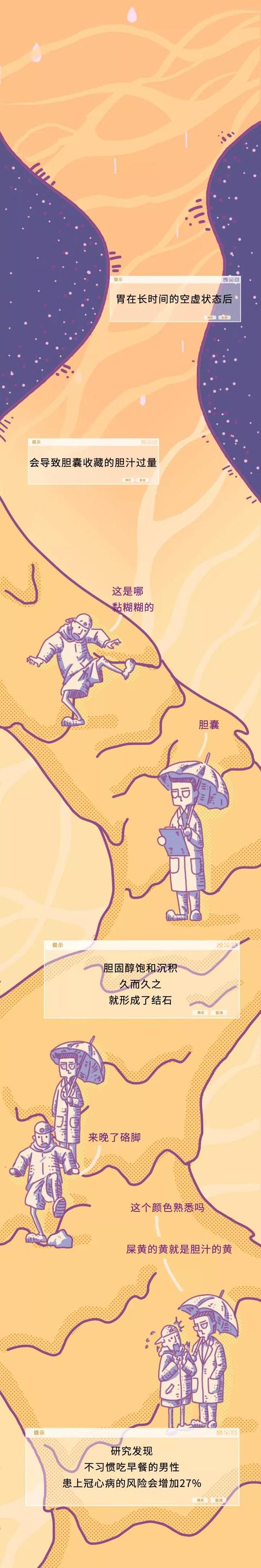 想知道你的胃是怎么坏掉的吗？图有点长，耐心看完