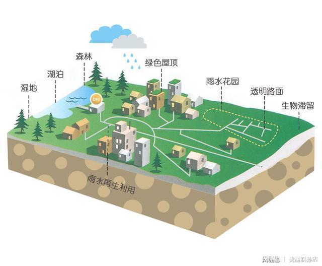 安阳转鼓式真空过滤机
