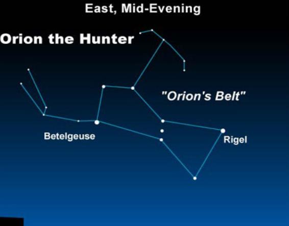夜空中的猎人——猎户座,今晚就一起来欣赏下吧