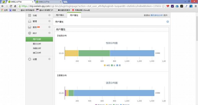 微信公众平台什么意思