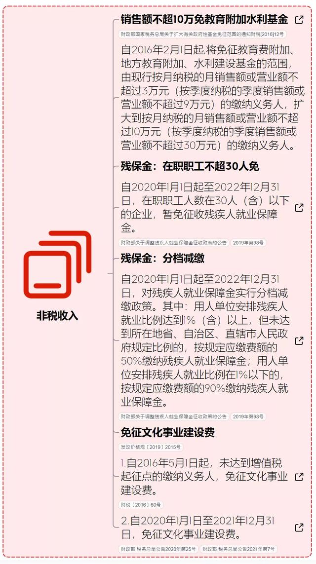 动真格了！小规模3%→1%政策再延长？国家刚宣布！又可以少交税了