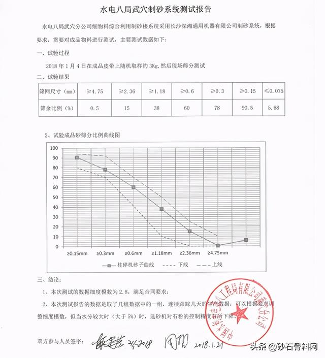 洗砂机产量不达标原因