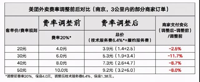 普惠商户端怎么登陆