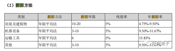 牧原股份的饼摊得老大呢