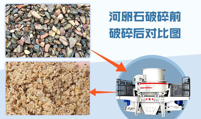 包含广西小型制砂机生产的词条