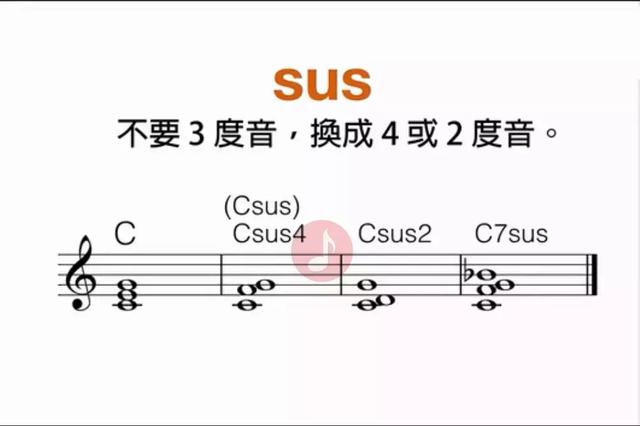 和弦是什么
