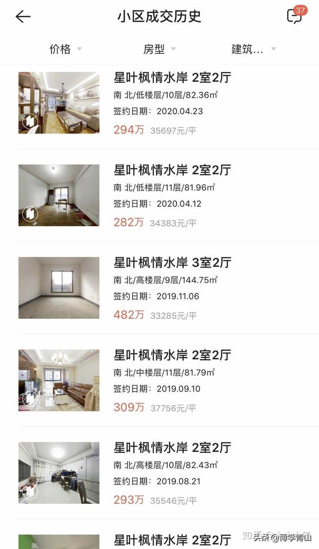 21年南京房子哪裡值得入手 Kks資訊網