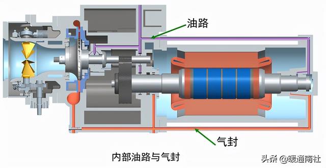 离心过滤机的工作原理