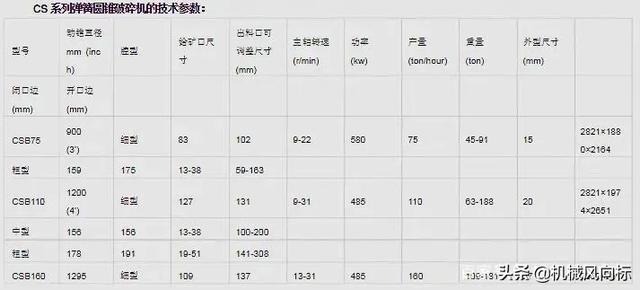 青海河沙洗砂机图片