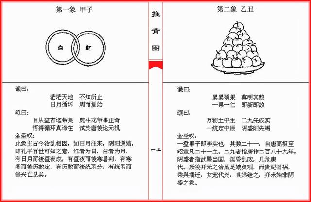 唐朝史谜：李世民明知武则天将来会夺取他的天下，为何不杀了她？