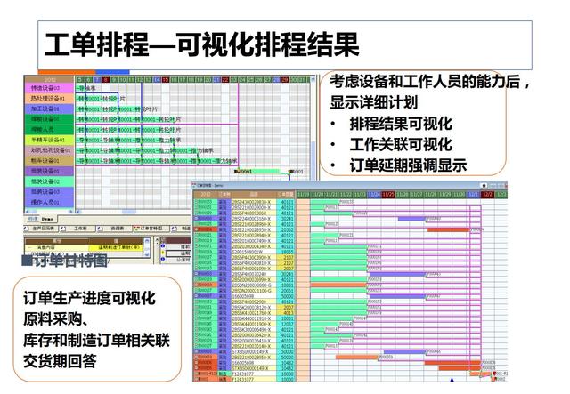 制造业工业4.0：智能工厂规划（84页）