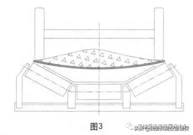 砂石输送皮带机