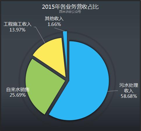 关于安陆中速破碎机厂家的信息