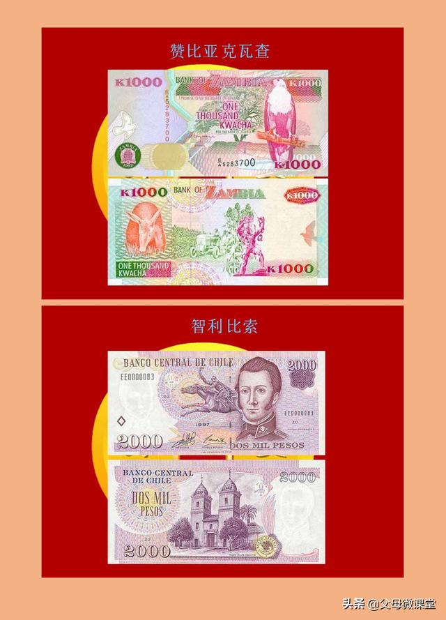 世界各国纸币大全(120各国家纸币图片) 第75张