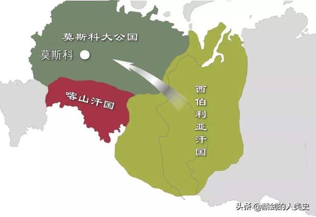 「蒙古帝国君王谱」喀山汗国（上）