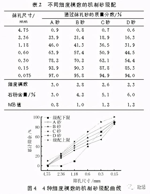 岳阳小型轮式洗砂机规格