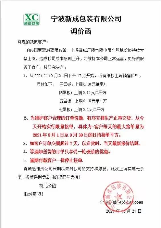 山鹰再发涨价函，第六轮涨价已经开始，下单前重新询价已成常态