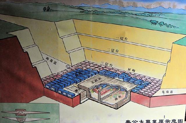 秦始皇陵最大帝陵,历史上最神秘的帝陵