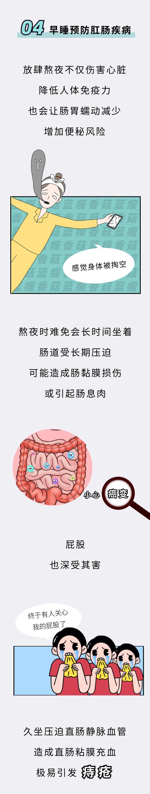 你为什么不肯早睡？