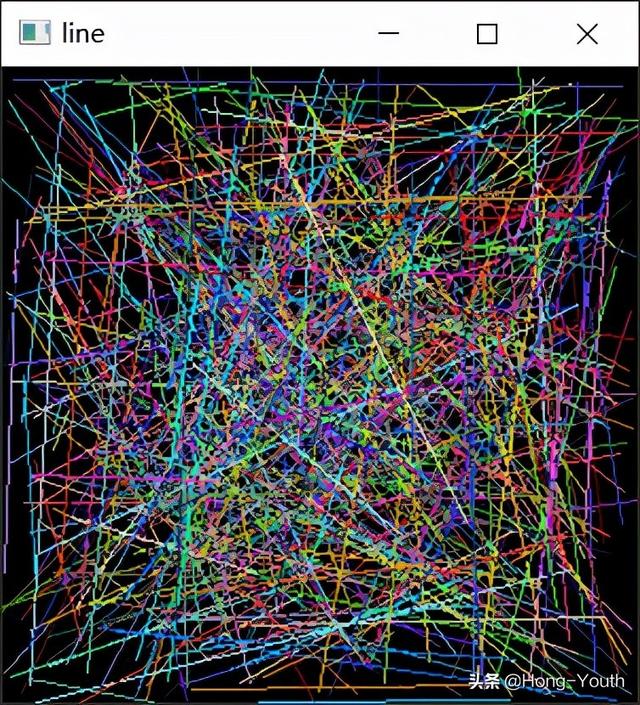 OpenCV-Python入门实战13例