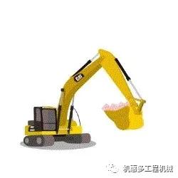 挖斗洗砂机常见故障