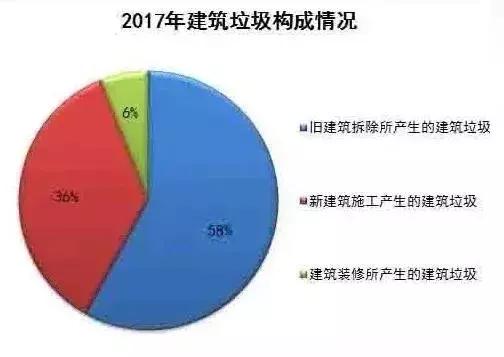 火车头三农移动破碎机_火车头机制木炭设备