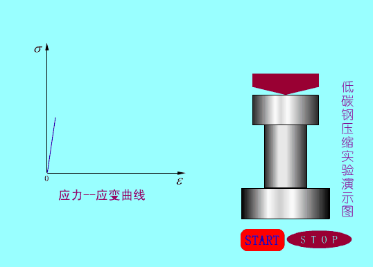 曲柄摇杆机构破碎机又称