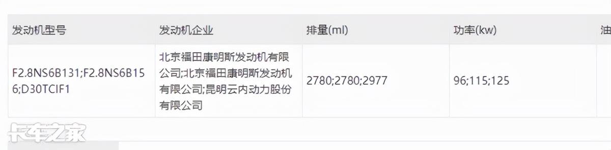 砂石车一般最多装多少