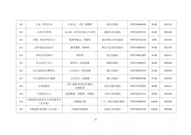 347种幼儿图画书书单来了！教育部推荐