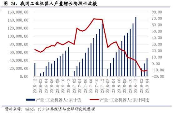 亚威机械柴油动力制砂机