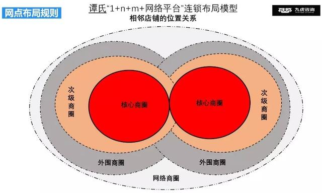 钣喷中心客户流失率大的原因（1000平的钣喷维修厂）(1)