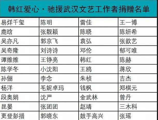 韩红的国籍(韩红的国籍在哪里)