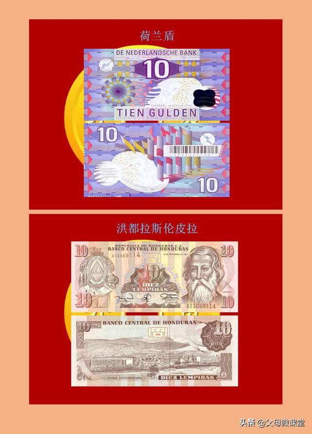 世界各国纸币大全(120各国家纸币图片) 第30张